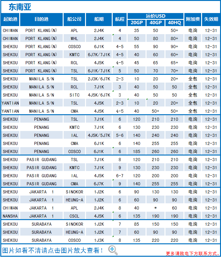 12月东南亚航线报价